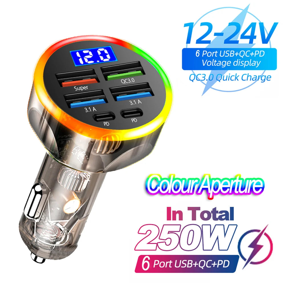 66-250W PD Car Charger – Multi-Port USB-C Fast Charge with Digital Display