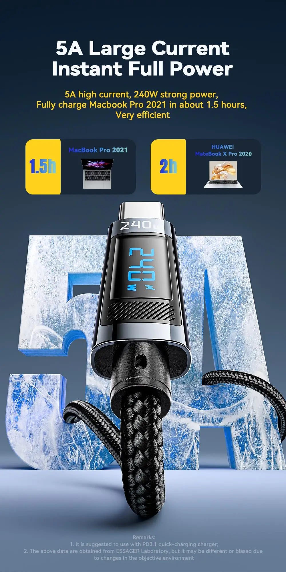 Essager 240W USB-C to USB-C Cable – PD 3.1 Fast Charging with LED Display | 1m & 2m