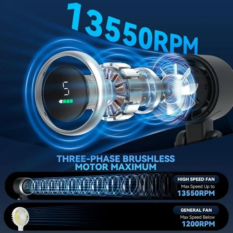 3-in-1 Portable Mini Fan – 5-Speed, 3600mAh Rechargeable, USB Charging