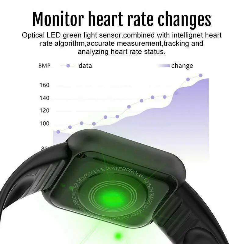 Smart Watch – Fitness Tracker with Heart Rate, Sleep & Blood Pressure Monitor