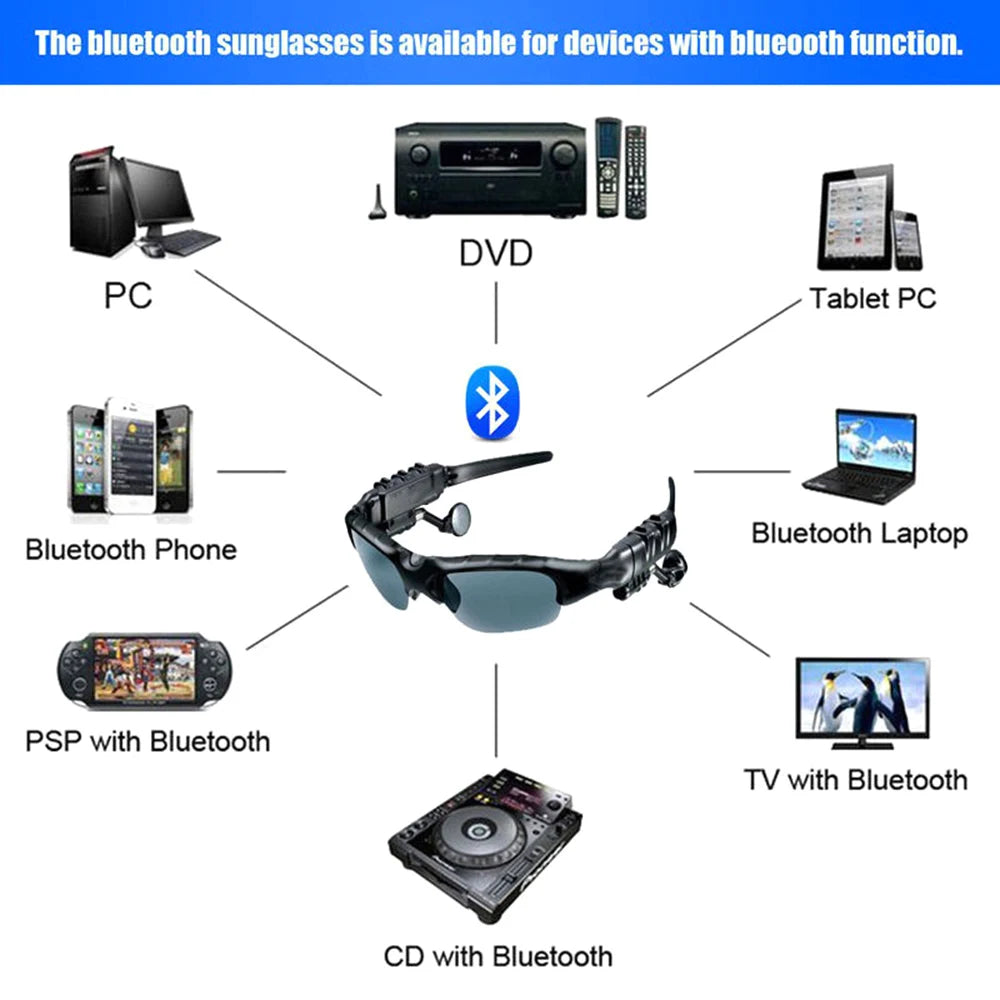 Bluetooth Smart Glasses – Wireless Headset with UV & Polarized Lenses