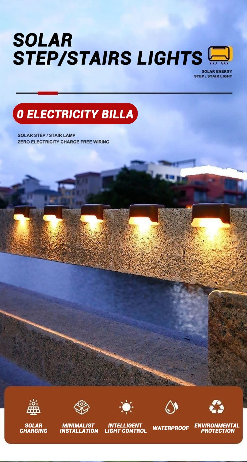 Solar LED Outdoor Step Lights – Waterproof Garden Stair & Deck Lamp
